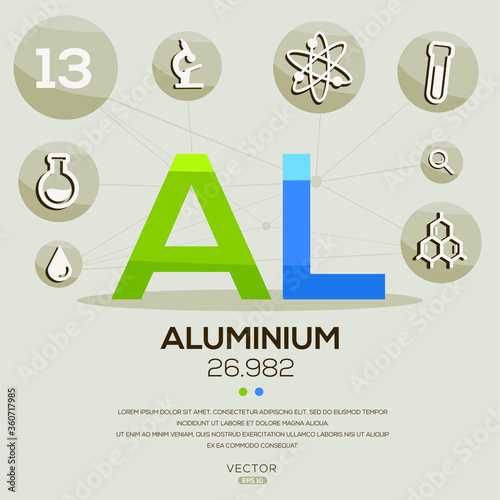 AL (Aluminium)The periodic table element,letters and icons,Vector illustration.
