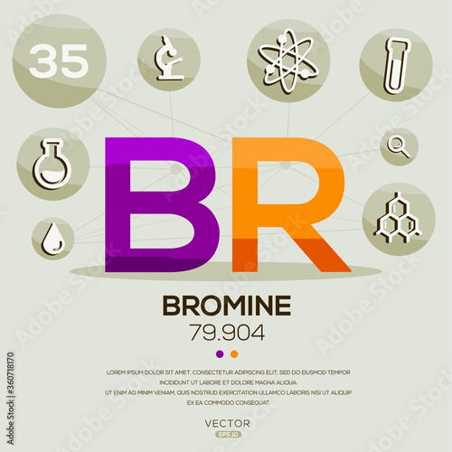 BR (Bromine)The periodic table element,letters and icons,Vector illustration.