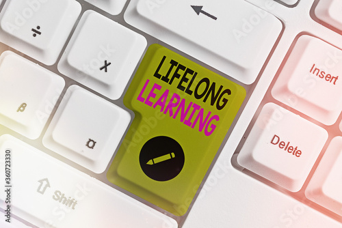 Conceptual hand writing showing Lifelong Learning. Concept meaning pursuit of knowledge for an individualal or professional reasons White pc keyboard with empty note paper above white key copy space