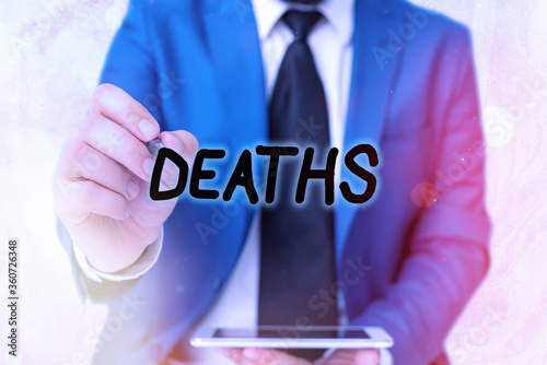 Word writing text Deaths. Business photo showcasing permanent cessation of all vital signs, instance of dying individual Touching screen digital application marking important details in business photo