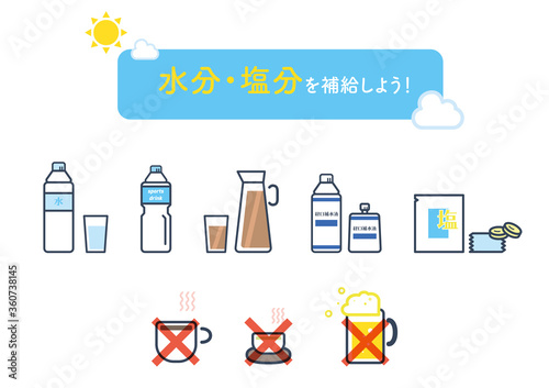 夏の水分補給に適した飲み物と適さない飲み物のイラスト