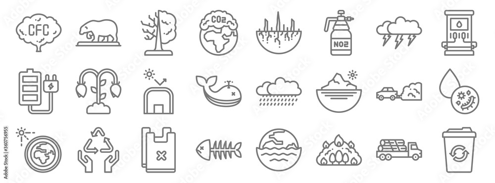 climate change line icons. linear set. quality vector line set such as ...