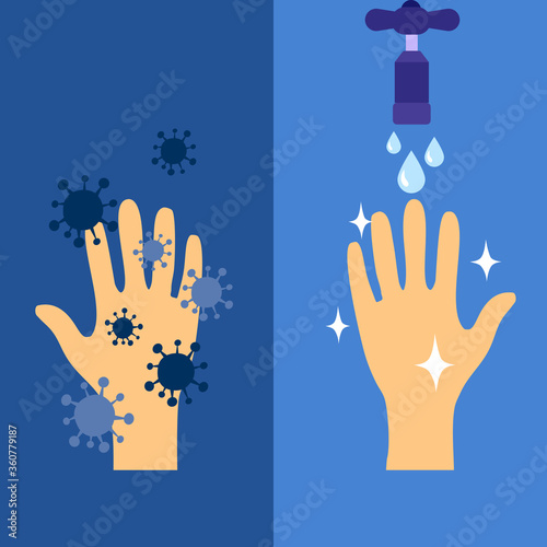 One hand infected by virus cells or germs. The other hand clean from soap and water. Prevent hand from Covid-19 coronavirus pandemic disease concept.