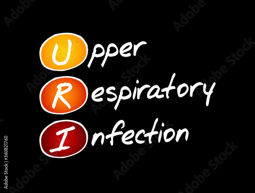 URI - Upper Respiratory Infection acronym, medical concept background