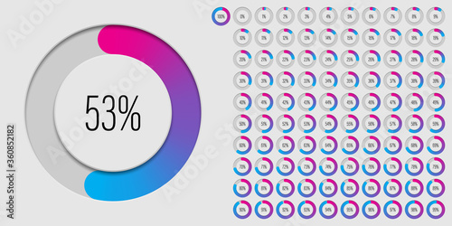 Set of circle percentage diagrams meters from 0 to 100 ready-to-use for web design, user interface UI or infographic with 3D concept - indicator with gradient from magenta hot pink to cyan blue