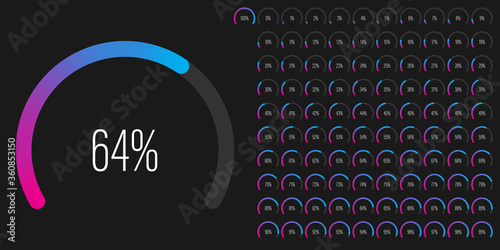 Set of circular sector percentage diagrams meters from 0 to 100 ready-to-use for web design, user interface UI or infographic - indicator with gradient from magenta hot pink to cyan blue