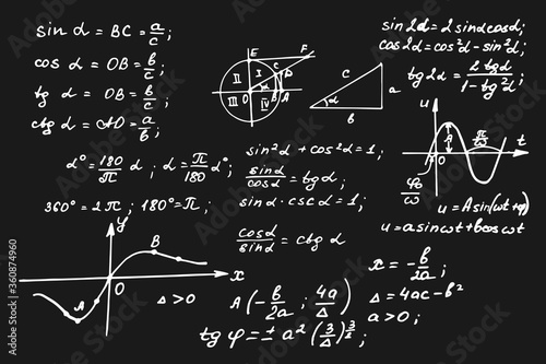 Vintage education background. Math law theory and mathematical formula equation on blackboard. Vector hand-drawn illustration.