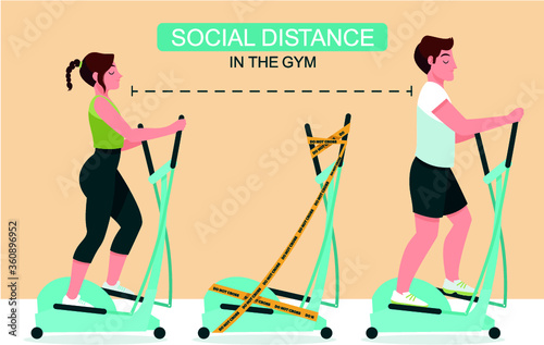 People working out in a gym following social distancing  of physical distancing and hygiene,