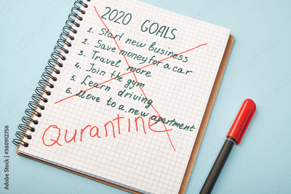 Notepad page with crossed out annual goals and nscription Quarantine. Сhange plans due to the coronavirus pandemic. Notepad page with crossed out annual goals and nscription Quarantine. Сhange plans due to the coronavirus pandemic.