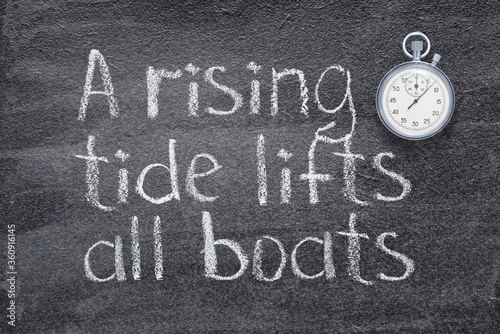 Картината върху платно rising tide watch
