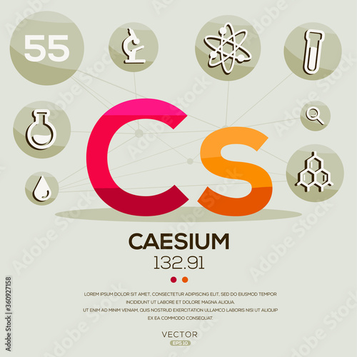 Cs (Caesium)The periodic table element,letters and icons,Vector illustration.