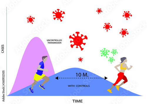 Social distancing exercise running outdoor. People running distance between people from each other. Training in sport club after covid-19 coronavirus quarantine. Flat vector exercise after pandemic