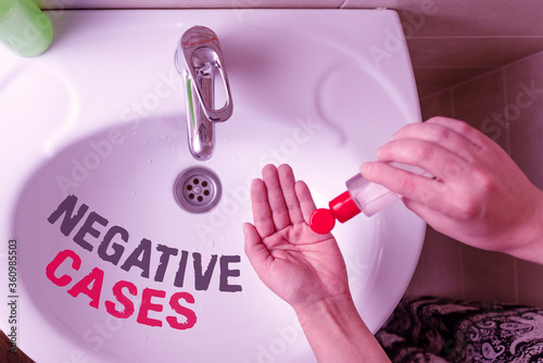 Text sign showing Negative Cases. Business photo text circumstances or conditions that are confurmed to be false Handwashing procedures for decontamination and minimizing bacterial growth photo