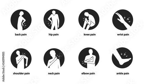 human body pain icon set