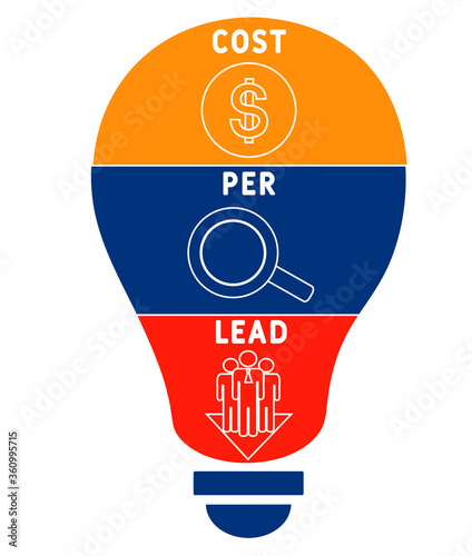 CPL - Cost Per Lead. business concept background.  vector illustration concept with keywords and icons. lettering illustration with icons for web banner, flyer, landing page, presentation
