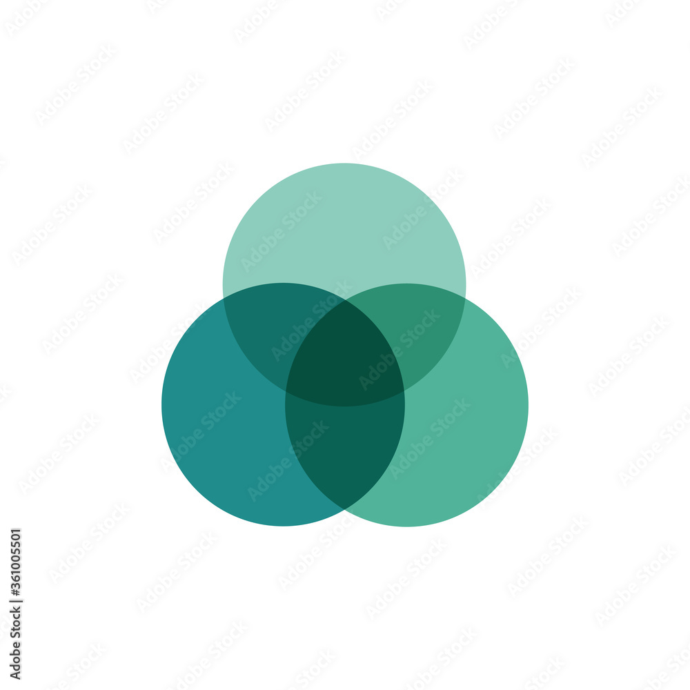 Three overlapping circles. Venn diagram infographics for three circle