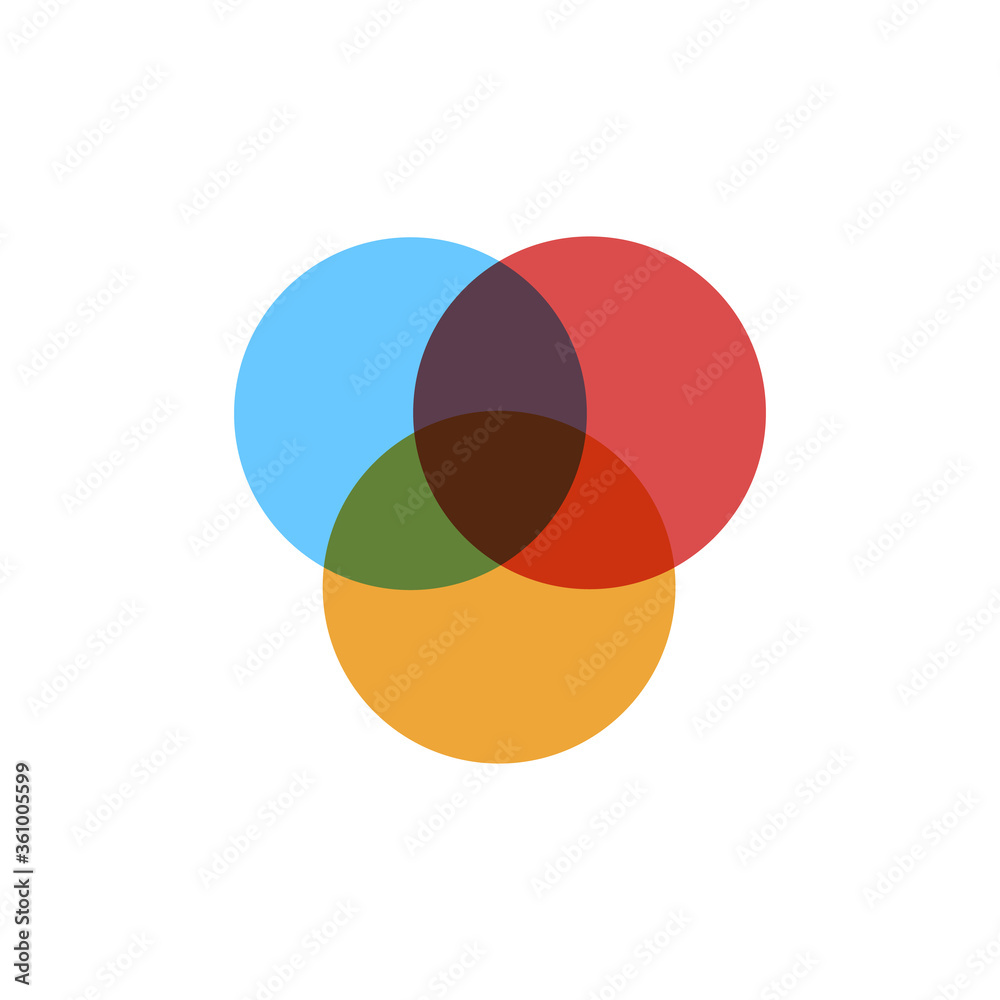 Three overlapping circles. Venn diagram infographics for three circle design vector and marketing can be used for workflow layout, annual report, web design. Business concept with steps or processes Three overlapping circles. Venn diagram infographics for three circle design vector and marketing can be used for workflow layout, annual report, web design. Business concept with steps or processes