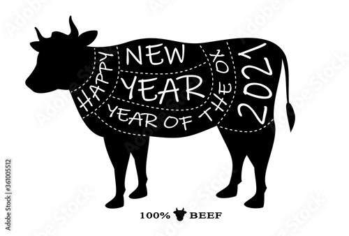 牛肉の部位の年賀状2021