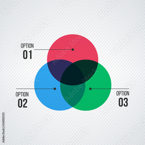 Three overlapping circles. Venn diagram infographics for three circle design vector and marketing can be used for workflow layout, annual report, web design. Business concept with steps or processes