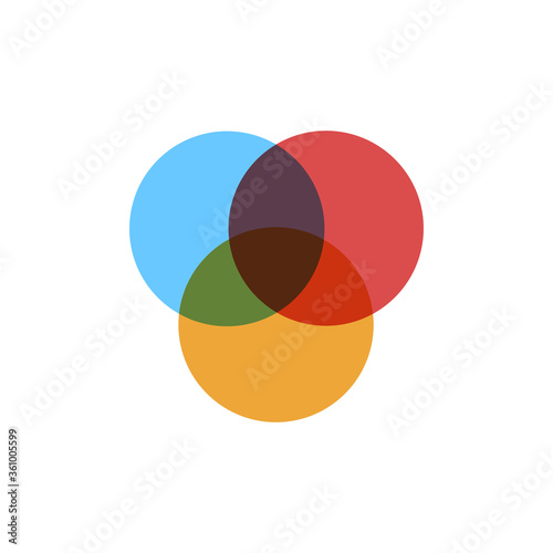 Three overlapping circles. Venn diagram infographics for three circle design vector and marketing can be used for workflow layout, annual report, web design. Business concept with steps or processes