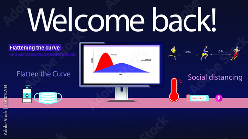 Welcome back to start exercise banner, Display screen showing the reduce curve shape of inflection ,safety exercise after coronavirus pandemic, social distancing solution from covid-19 pandemic.