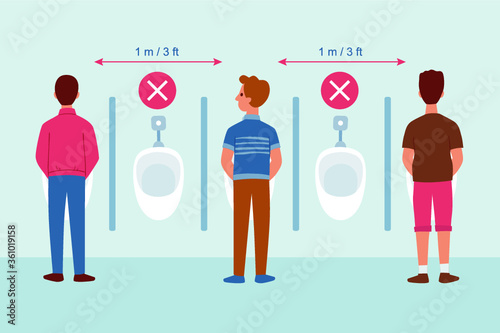 Social distance at washroom. Washroom signage for covid 19. Maintain social distancing.