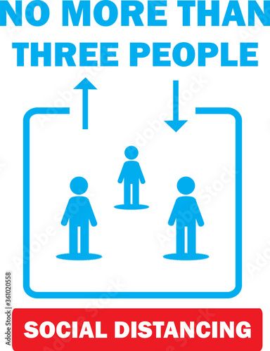 Maximum five people allowed in the shop lift or elevator store at one time signage, sign for shops to protect from Coronavirus or Covid-19 vector graphic. Social distancing