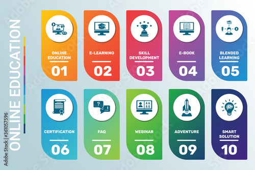 Vector Infographic template Online Education data visualization. 10 step options. Can be used for process diagram, presentations, workflow layout, banner with ONLINE EDUCATION icons