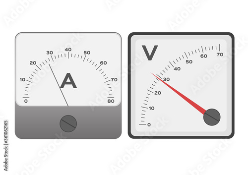 Ammeter / electrical circuit meter measuring vector on white photo