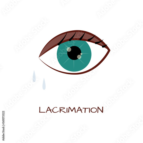 Vector allergic eye with teardrop lactimation