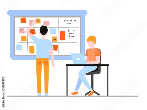 Scrum planning of teamwork on software development.