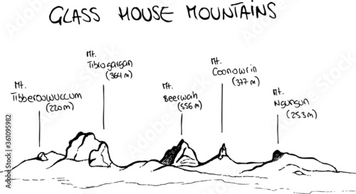 Beautiful hand drew sketch of the Glass Hosue Mountains peaks located in Queensland, Australia