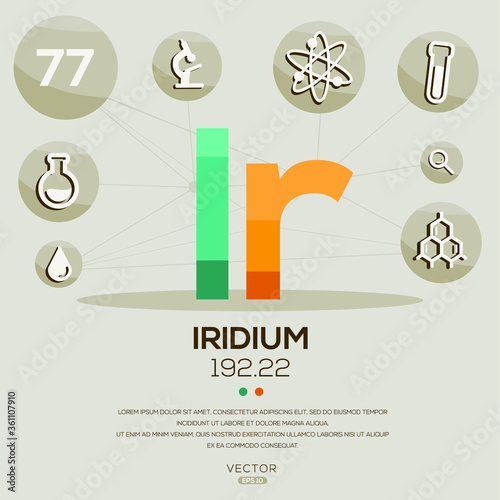 IR (Iridium)The periodic table element,letters and icons,Vector illustration.