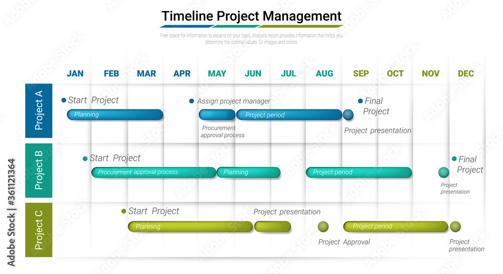 Project timeline graph for 12 months, 1 year, All month planner design and Presentation business project.