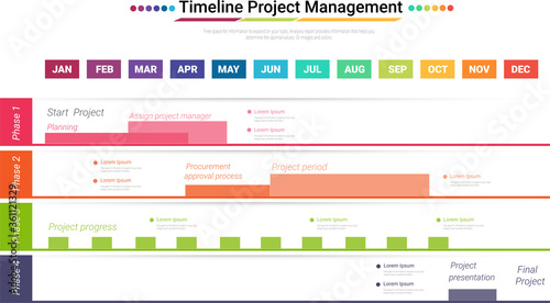 Project timeline graph for 12 months, 1 year, All month planner design and Presentation business project.