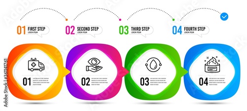 Cold-pressed oil, Skin cream and Ambulance car line icons set. Timeline steps. Health eye sign. Organic tested, Medical cosmetic, Emergency transport. Optometry. Healthcare set. Vector
