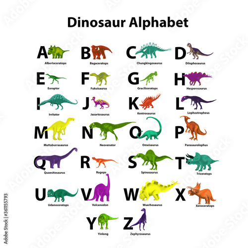 ABC Dinosaurs. Dinosaur Alphabet