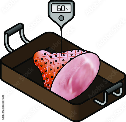 A ham in a roasting pan with a meat thermometer showing the minimum safe cooking temperature of 60 C.