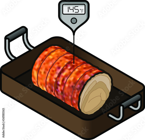 A roll of roast pork in a roasting pan with a meat thermometer showing the minimum safe cooking temperature of 145 F.