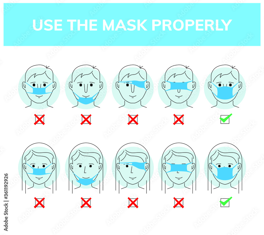 Ilustração vetorial de uso adequado da máscara facial . Homem e mulher usando corretamente a máscara facial.