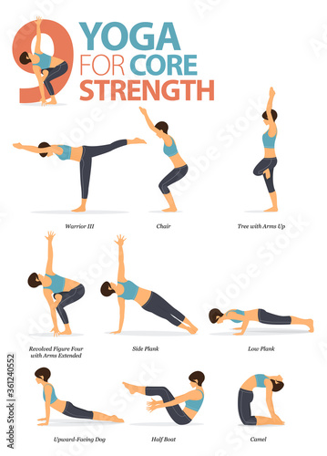 9 Yoga poses for workout in Core and Strength concept. Woman exercising for body stretching. Yoga posture or asana for fitness infographic. Flat cartoon vector.