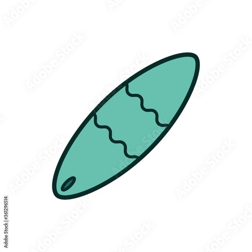 Surfboard