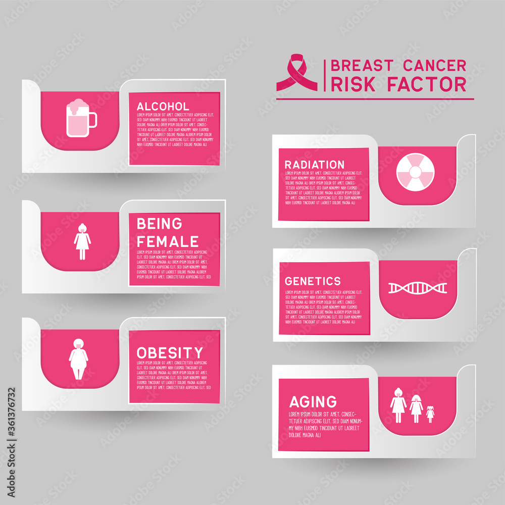 breast cancer awareness for men and women infographic paper art
