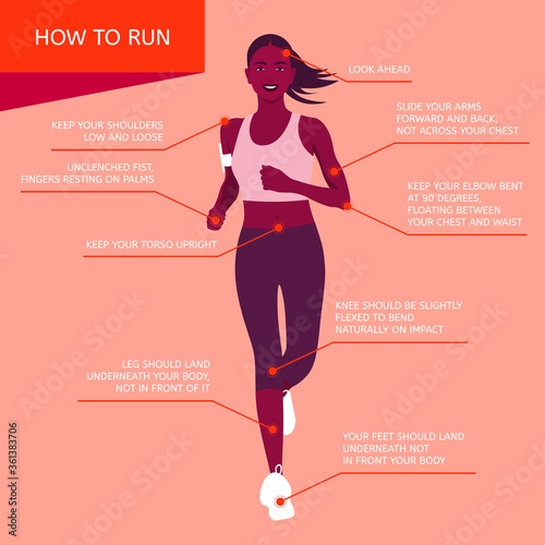 The young African woman is running. Fitness and sport. Healthy lifestyle. Vector flat illustration and infographics