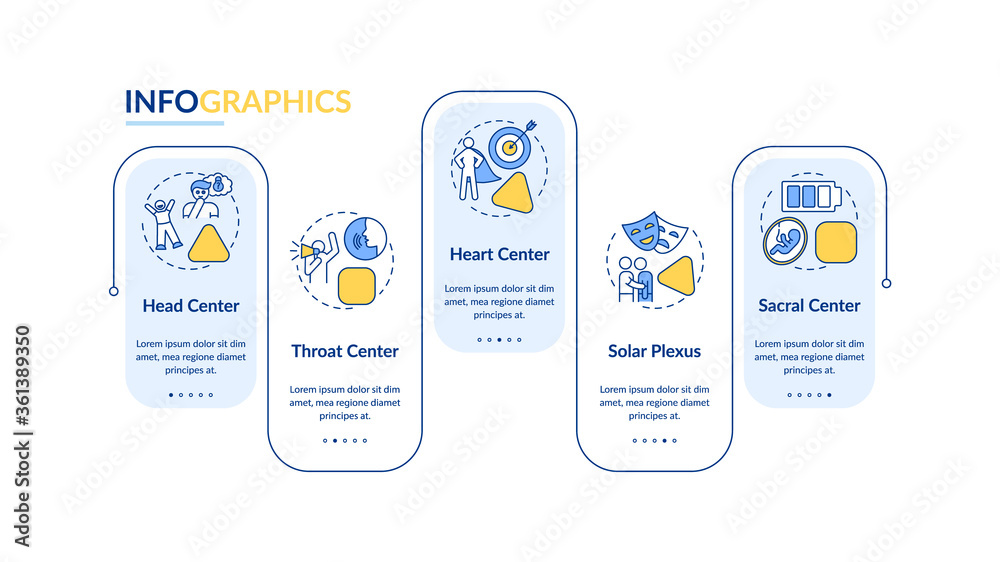 Chakra centers vector infographic template. Energy circulation presentation design elements. Data visualization with 5 steps. Process timeline chart. Workflow layout with linear icons