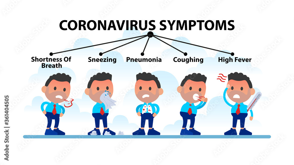 Symptoms and risk of Coronavirus.
Symptoms and risk of Coronavirus.