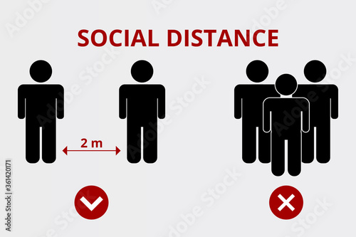 Sign of observance of social distance. Avoid the crowds. Preventive measures to protect yourself with a distance of 2 meters.