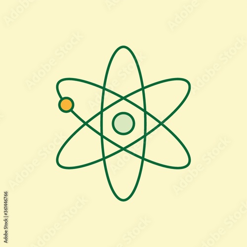 Atom