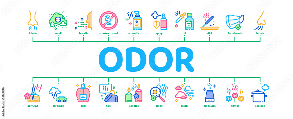 Odor Aroma And Smell Minimal Infographic Web Banner Vector. Nose Breathing Aromatic Odor And Clean Air, Perfume And Oil Bottle, Facial Mask And Candle Illustration