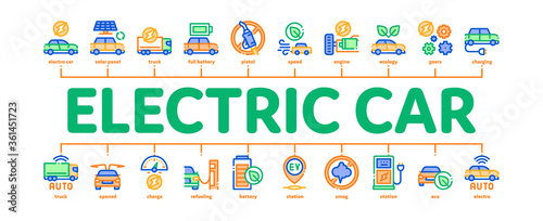 Electric Car Transport Minimal Infographic Web Banner Vector. Electrical Car And Truck, Battery Charging And Vehicle Repair, Ecology Transportation Illustration